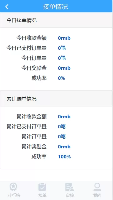 【码商系统】2022运营版+码商系统+第三方个人支付+码商平台+免签支付+转帐聚合支付+云闪付团长模式插图3 【码商系统】2022运营版+码商系统+第三方个人支付+码商平台+免签支付+转帐聚合支付+云闪付团长模式插图3