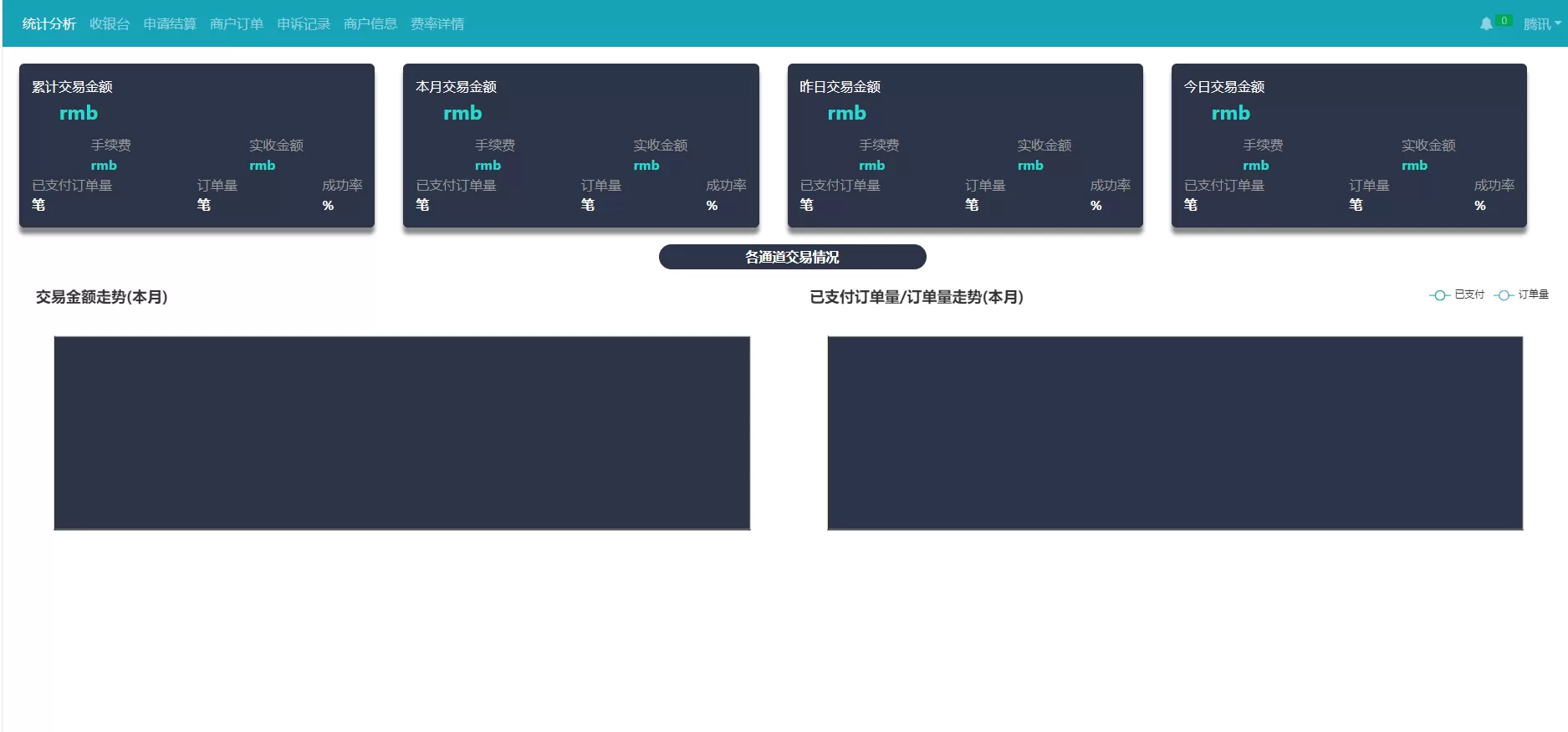 【码商系统】2022运营版+码商系统+第三方个人支付+码商平台+免签支付+转帐聚合支付+云闪付团长模式插图7 【码商系统】2022运营版+码商系统+第三方个人支付+码商平台+免签支付+转帐聚合支付+云闪付团长模式插图7