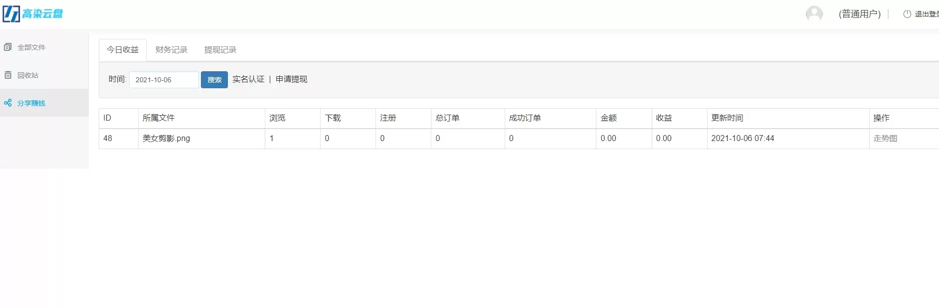 【网盘赚钱系统】仿百度网盘+仿蓝奏网盘+城通网盘+闪客网盘+限速下载插图2 【网盘赚钱系统】仿百度网盘+仿蓝奏网盘+城通网盘+闪客网盘+限速下载插图2