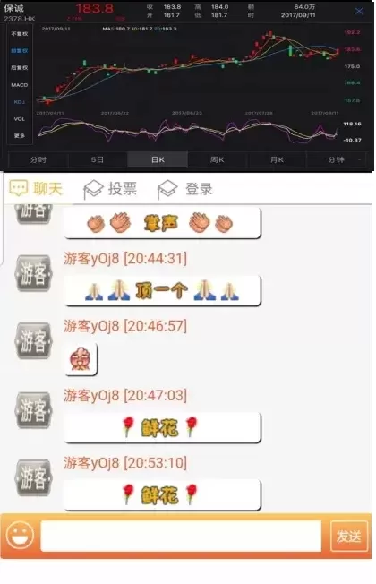 【金融云直播】H5直播用直播系统财经股票直播系统低延迟统计准自适应页面插图3 【金融云直播】H5直播用直播系统财经股票直播系统低延迟统计准自适应页面插图3