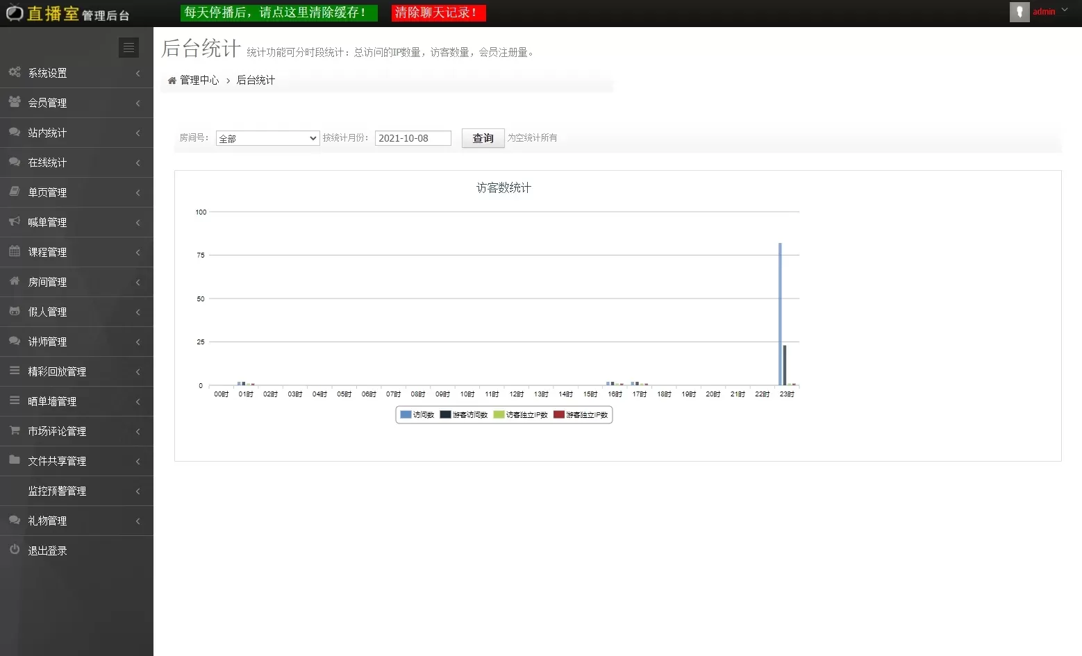 【金融云直播】H5直播用直播系统财经股票直播系统低延迟统计准自适应页面插图6 【金融云直播】H5直播用直播系统财经股票直播系统低延迟统计准自适应页面插图6