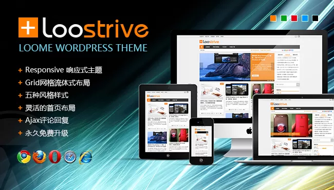 【wordpress主题】响应式wordpress杂志中文主题Loostrive1.3.1插图 【wordpress主题】响应式wordpress杂志中文主题Loostrive1.3.1插图