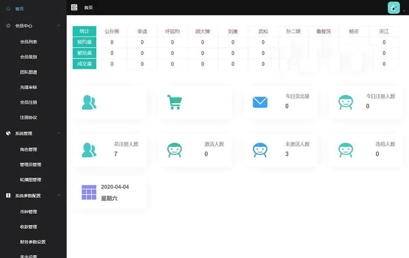 【定制版水浒传版】区块宠物UI超赞+非垃圾货+直推系统+金融理财+区块链插图1 【定制版水浒传版】区块宠物UI超赞+非垃圾货+直推系统+金融理财+区块链插图1