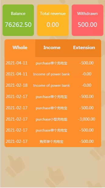 【充电宝】全新版多语言充电宝共享系统源码+全新ui设计插图7 【充电宝】全新版多语言充电宝共享系统源码+全新ui设计插图7