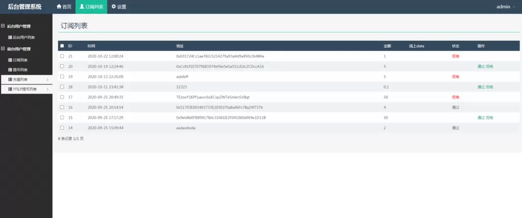 【质押挖矿】首家质押挖矿+DAO借贷+锚定稳定币的新型DEFI应用插图8 【质押挖矿】首家质押挖矿+DAO借贷+锚定稳定币的新型DEFI应用插图8