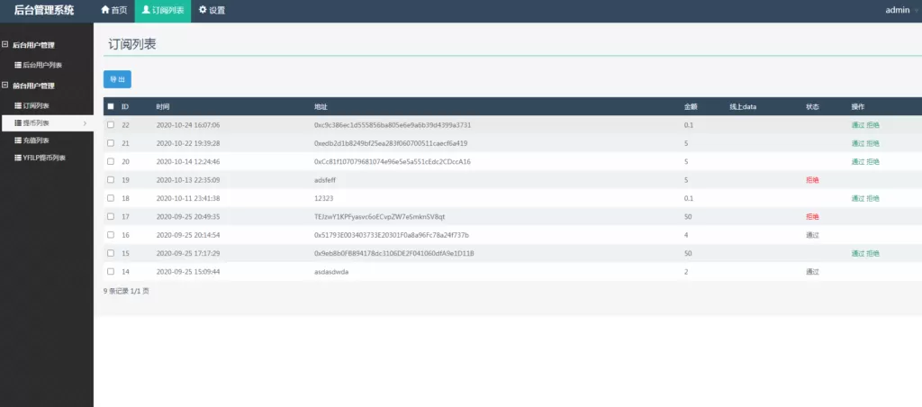 【质押挖矿】首家质押挖矿+DAO借贷+锚定稳定币的新型DEFI应用插图10 【质押挖矿】首家质押挖矿+DAO借贷+锚定稳定币的新型DEFI应用插图10
