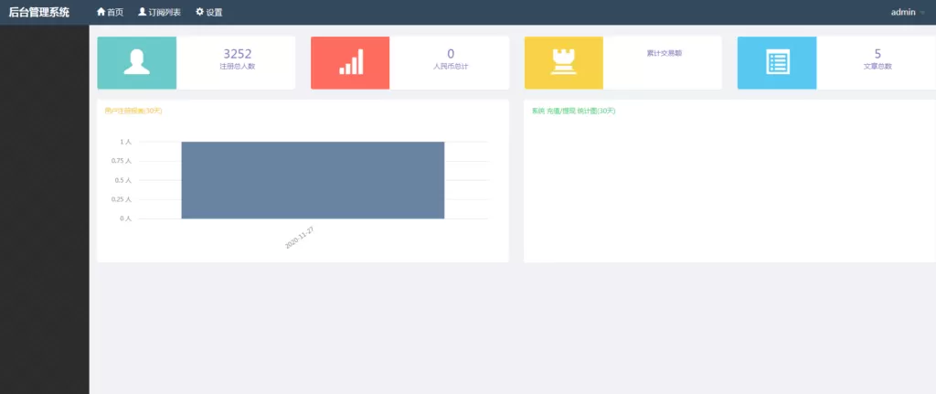 【质押挖矿】首家质押挖矿+DAO借贷+锚定稳定币的新型DEFI应用插图7 【质押挖矿】首家质押挖矿+DAO借贷+锚定稳定币的新型DEFI应用插图7