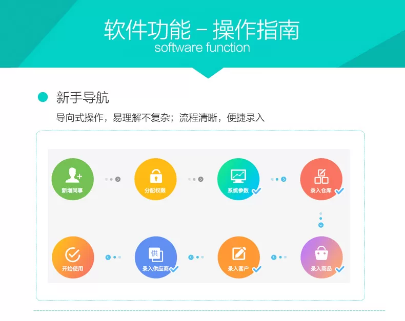 【ERP管理系统】多商户多仓库带扫描云进销存系统+ERP管理系统+PHP源码+Saas营销版+无限开商户插图 【ERP管理系统】多商户多仓库带扫描云进销存系统+ERP管理系统+PHP源码+Saas营销版+无限开商户插图