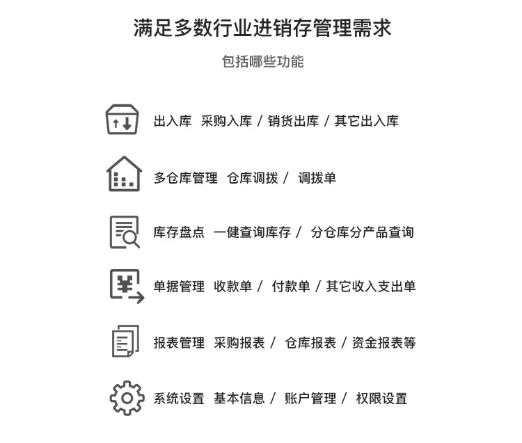 【ERP管理系统】多商户多仓库带扫描云进销存系统+ERP管理系统+PHP源码+Saas营销版+无限开商户插图1 【ERP管理系统】多商户多仓库带扫描云进销存系统+ERP管理系统+PHP源码+Saas营销版+无限开商户插图1