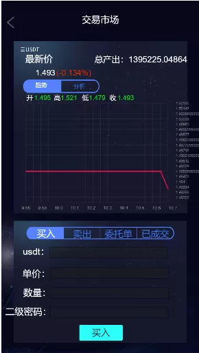 【FAF区块链手游】数字钱包+集成游戏+矿机+农场插图27 【FAF区块链手游】数字钱包+集成游戏+矿机+农场插图27