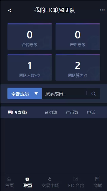 【交易区块】点对点交易区块链矿机模式+全新UI界面+完整可直接运营插图4 【交易区块】点对点交易区块链矿机模式+全新UI界面+完整可直接运营插图4