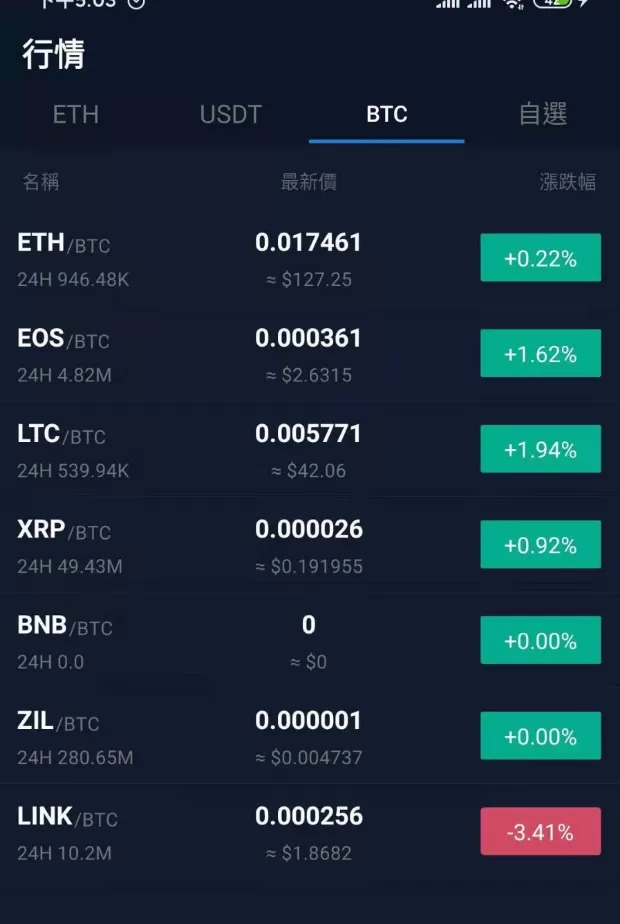 【升级版】2023最新景蓝交易所/商用运营交易所/合约交易/币币交易/法币交易/配资上币/带文字安装教程插图1 【升级版】2023最新景蓝交易所/商用运营交易所/合约交易/币币交易/法币交易/配资上币/带文字安装教程插图1