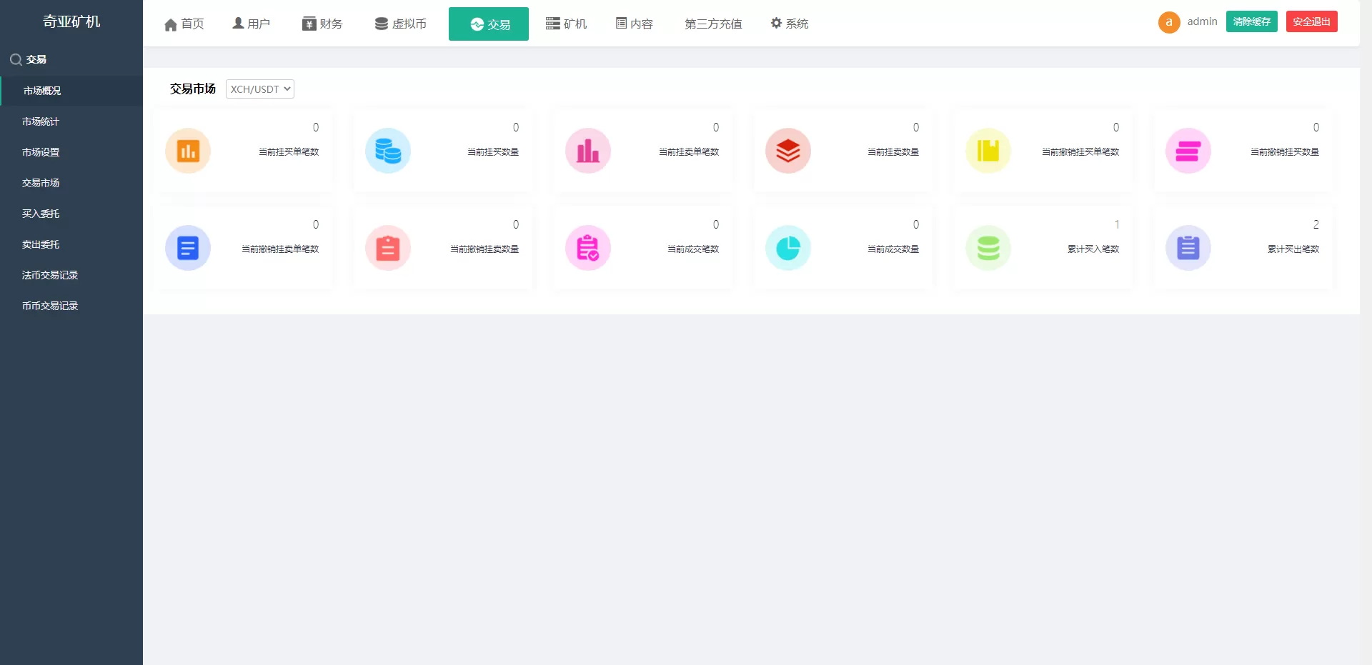 【完整版】chia分币系统+奇亚币分币矿机源码+分销商城+矿机APP+FIL+BBZ+PHA插图11 【完整版】chia分币系统+奇亚币分币矿机源码+分销商城+矿机APP+FIL+BBZ+PHA插图11