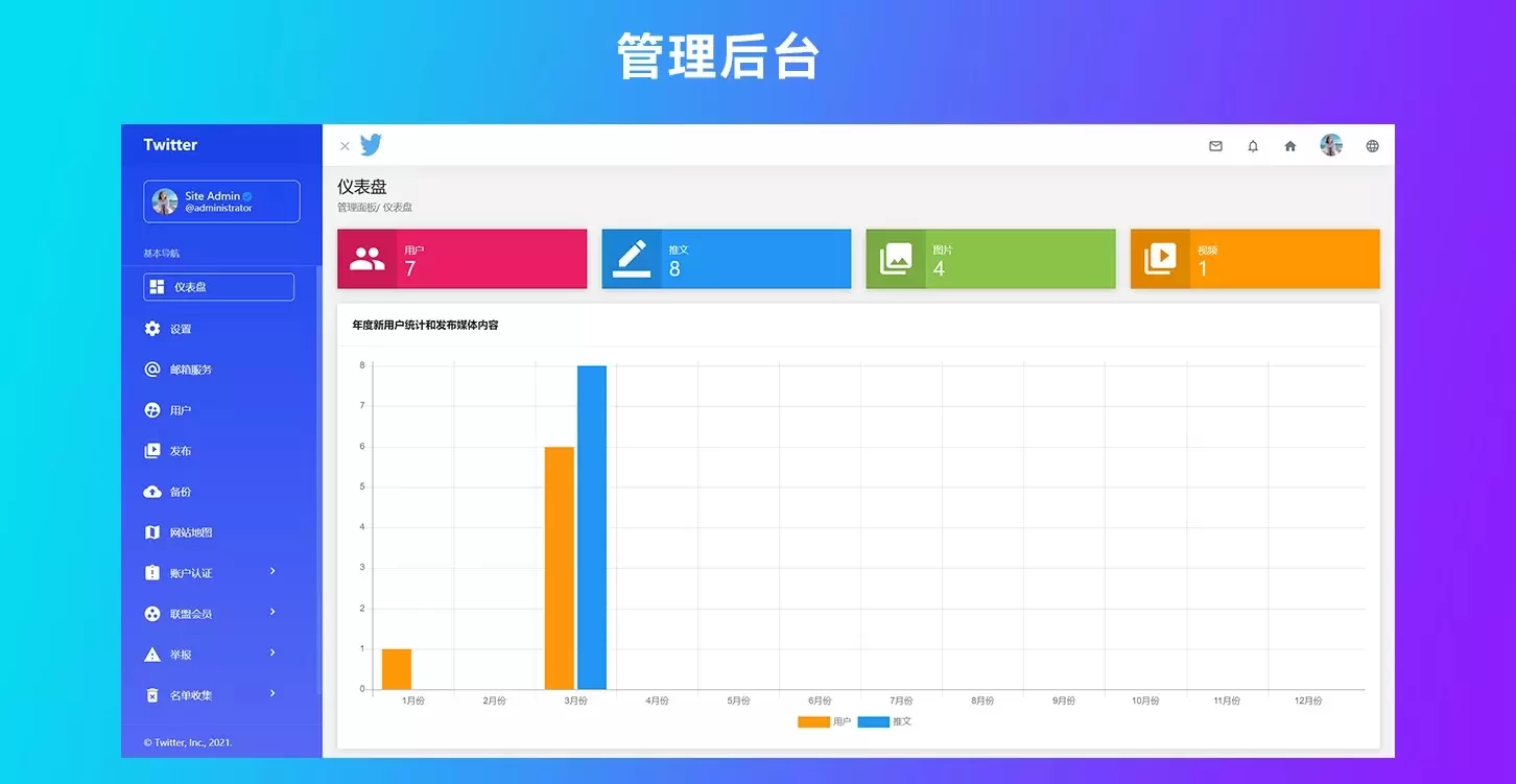 【社交源码】仿Twitter脉聊二开社交网络PHP源码(附教程)插图5 【社交源码】仿Twitter脉聊二开社交网络PHP源码(附教程)插图5