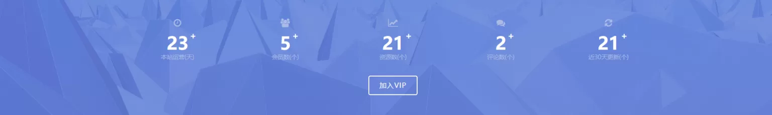 【WordPress教程】最新RIPRO主题美化-首页底部网站信息统计模块JS动态数字跳动插图 【WordPress教程】最新RIPRO主题美化-首页底部网站信息统计模块JS动态数字跳动插图