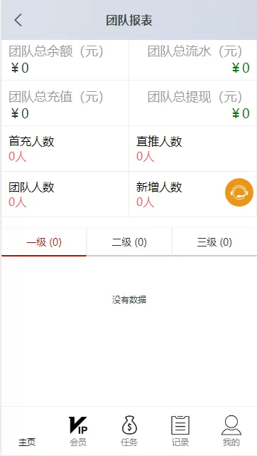 【点赞任务】H5+APP爱点赞抖音短视频分享平台源码插图10 【点赞任务】H5+APP爱点赞抖音短视频分享平台源码插图10