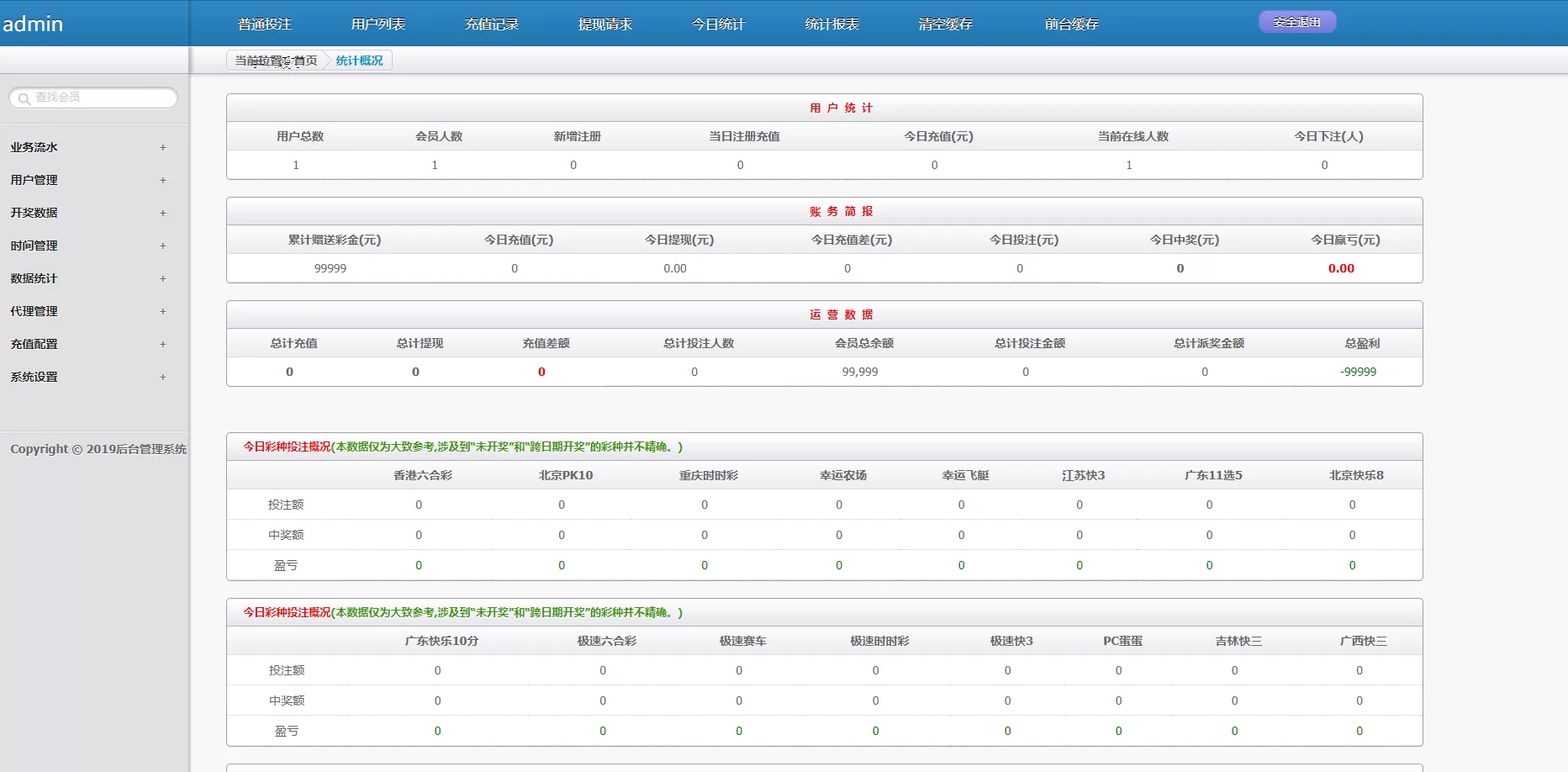 【运营版】乐赢YL源码+WAP手机端+修复采集+完整后台插图11 【运营版】乐赢YL源码+WAP手机端+修复采集+完整后台插图11