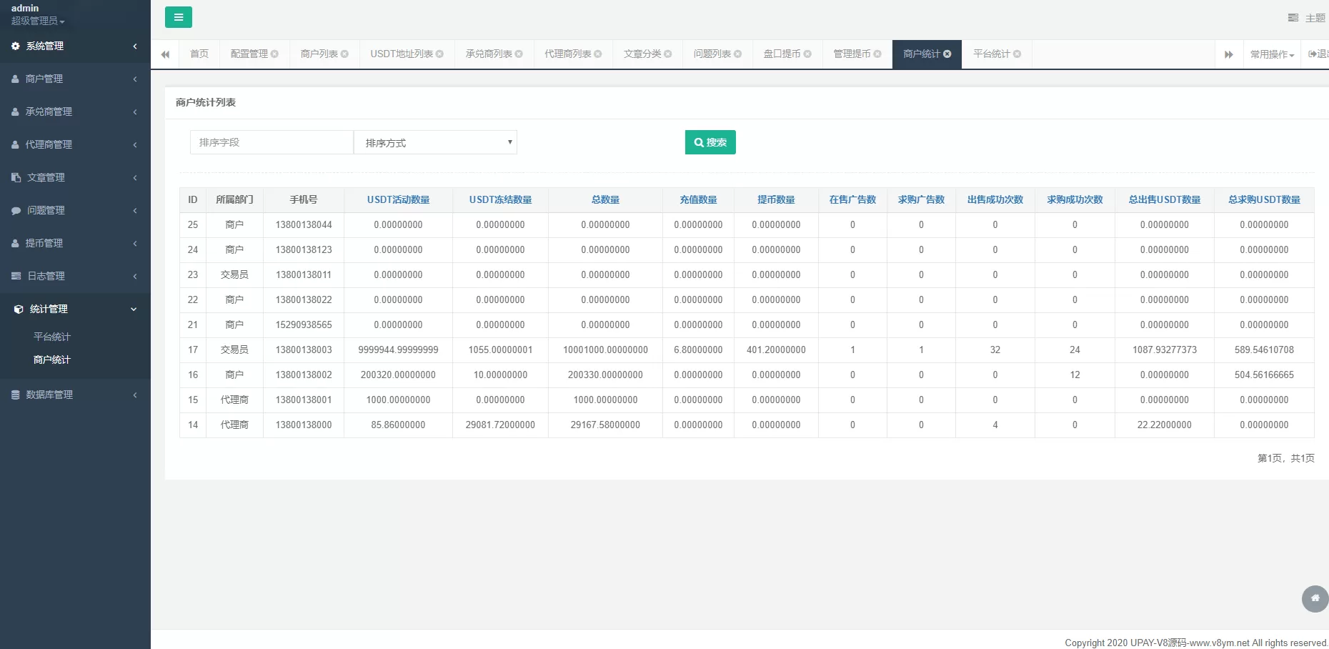 【USDT支付】upay数字货币支付/数字货币承兑系统/支持ERC20 OMNI/代理商/第三方支付接口插图15 【USDT支付】upay数字货币支付/数字货币承兑系统/支持ERC20 OMNI/代理商/第三方支付接口插图15