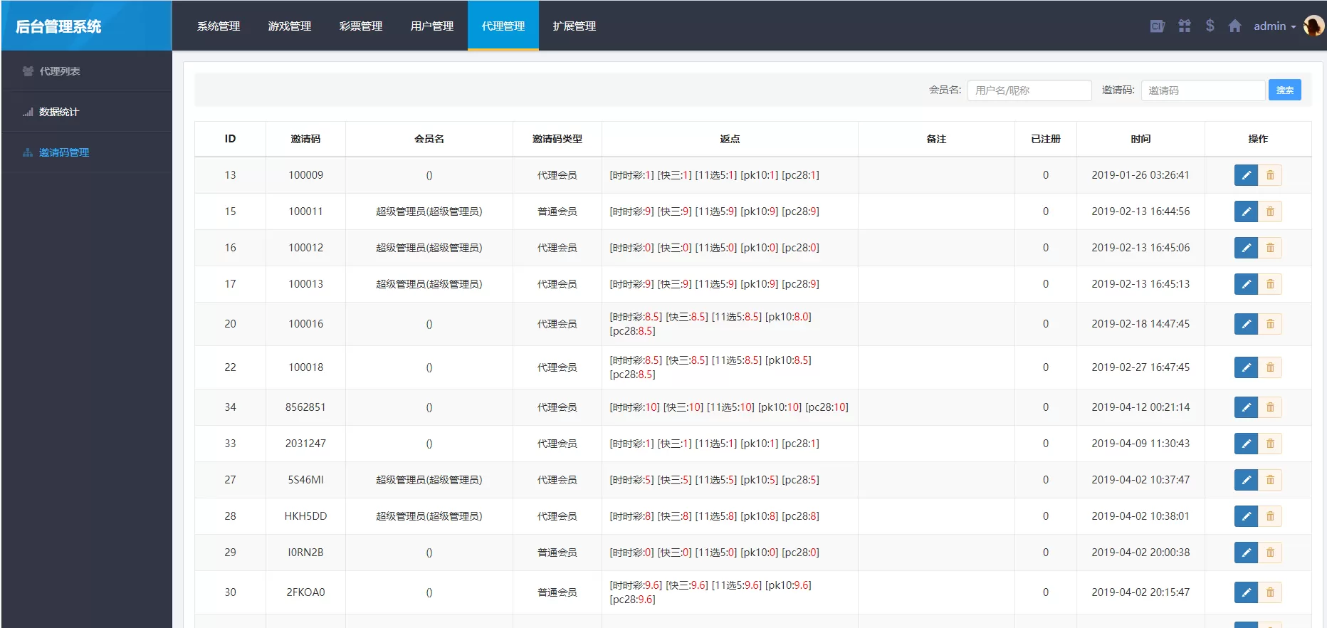 【BC源码】最新酷睿合买源码服务器打包版插图25 【BC源码】最新酷睿合买源码服务器打包版插图25