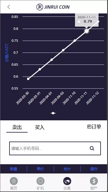 【矿机系统】白色金瑞矿机/区块链算力矿机系统/云矿机挖矿插图8 【矿机系统】白色金瑞矿机/区块链算力矿机系统/云矿机挖矿插图8
