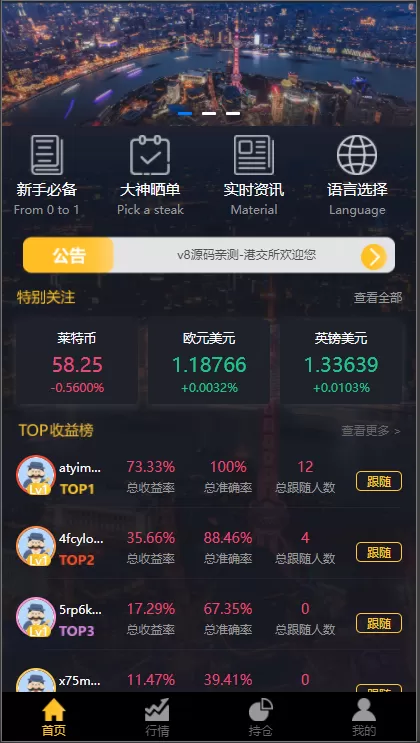 【ARich免费】3合一双位盘+行情+完整数据服务器打包+K线正常+脚本齐全+微信登录插图 【ARich免费】3合一双位盘+行情+完整数据服务器打包+K线正常+脚本齐全+微信登录插图