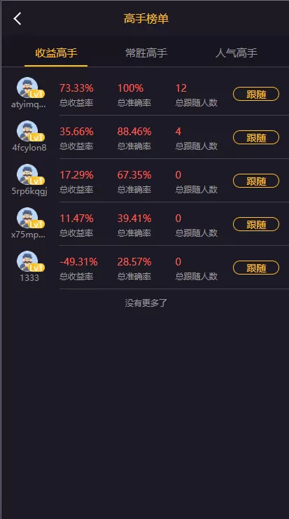 【ARich免费】3合一双位盘+行情+完整数据服务器打包+K线正常+脚本齐全+微信登录插图4 【ARich免费】3合一双位盘+行情+完整数据服务器打包+K线正常+脚本齐全+微信登录插图4