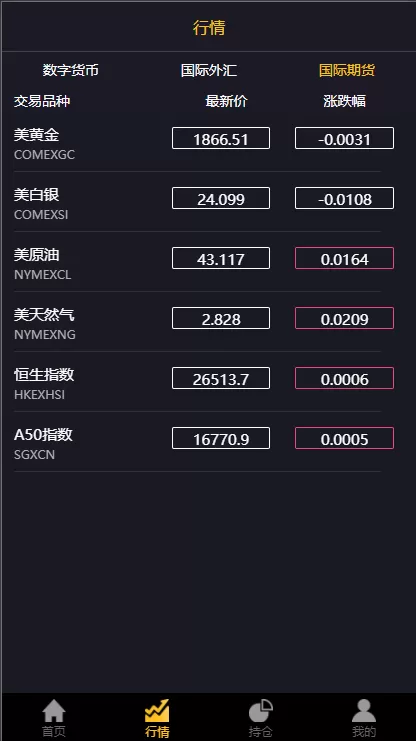【ARich免费】3合一双位盘+行情+完整数据服务器打包+K线正常+脚本齐全+微信登录插图9 【ARich免费】3合一双位盘+行情+完整数据服务器打包+K线正常+脚本齐全+微信登录插图9
