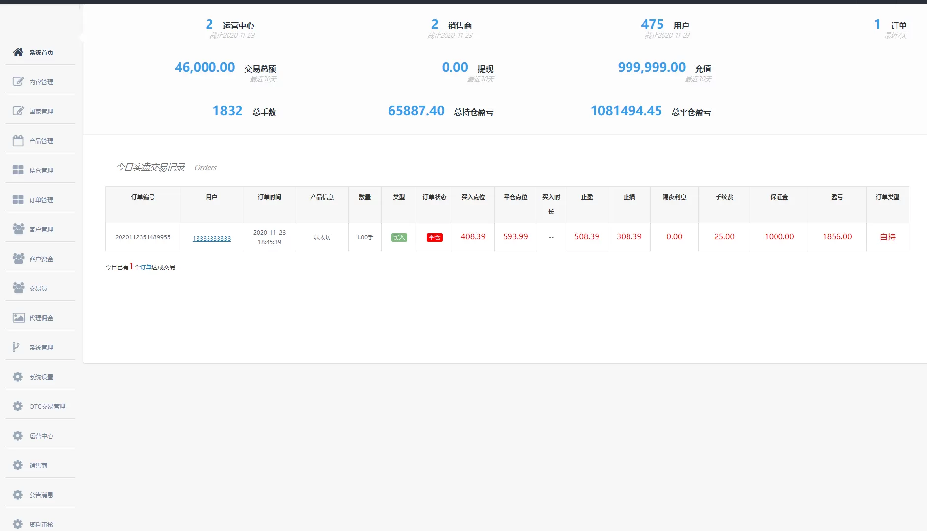 【ARich免费】3合一双位盘+行情+完整数据服务器打包+K线正常+脚本齐全+微信登录插图21 【ARich免费】3合一双位盘+行情+完整数据服务器打包+K线正常+脚本齐全+微信登录插图21