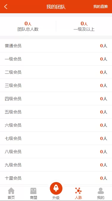 【超级人脉】新版创客新零售6.0系统全新模式创客15星多级代理商家入驻插图3 【超级人脉】新版创客新零售6.0系统全新模式创客15星多级代理商家入驻插图3