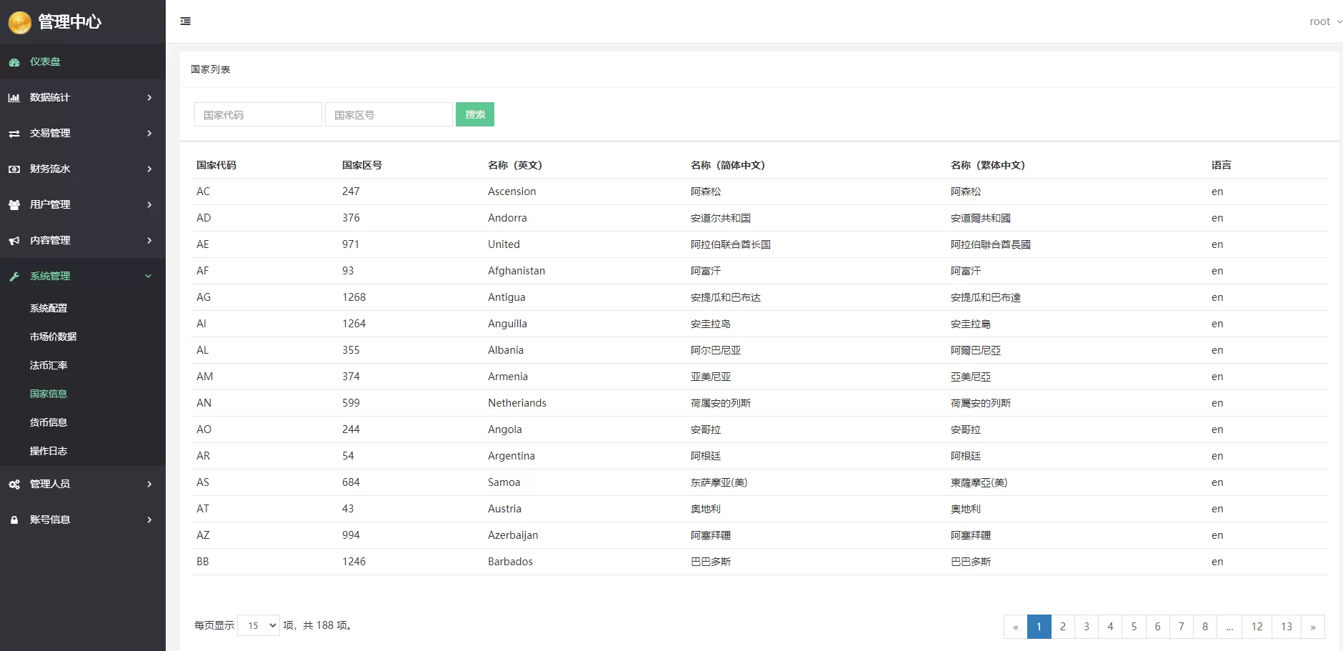 【中英繁版】场外交易/点对点/OTC交易系统/场外交易平台插图7 【中英繁版】场外交易/点对点/OTC交易系统/场外交易平台插图7