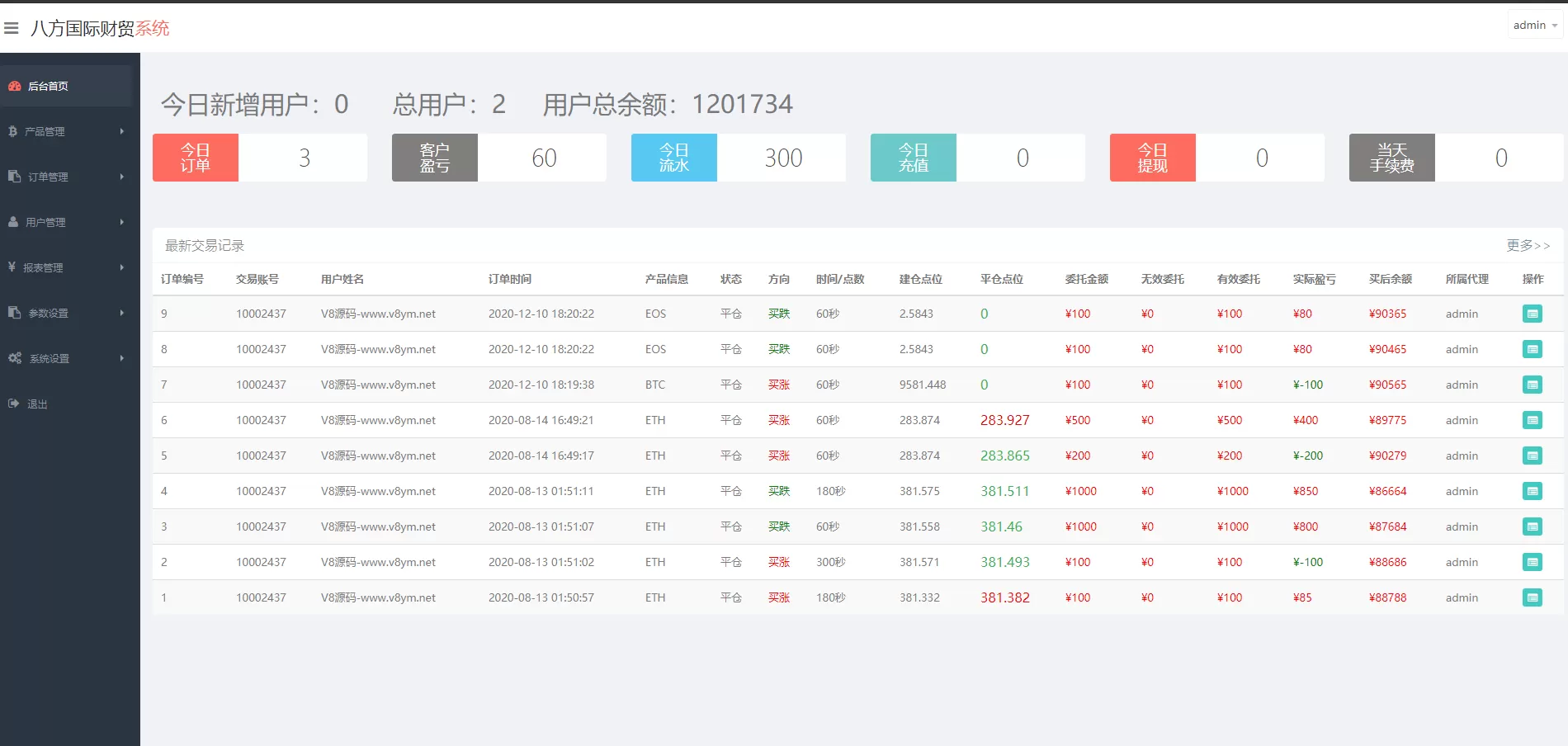 【微盘多语言】中英繁三语言汇汇通微盘对接usdt支付插图9 【微盘多语言】中英繁三语言汇汇通微盘对接usdt支付插图9