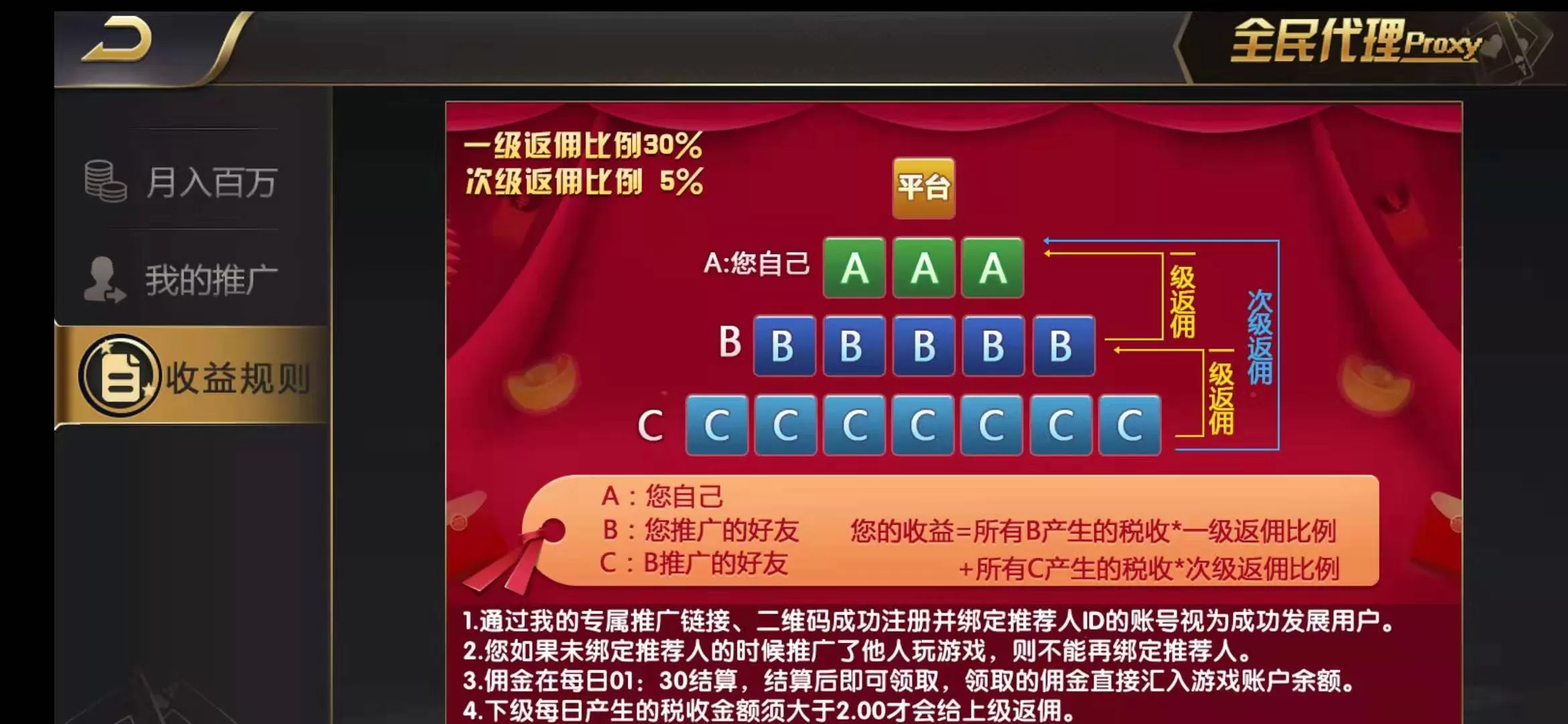 【百棋微星】微信登录+全民推广游戏全套完整组件+视频搭建教程+更新最详细搭建发布组件下载插图2 【百棋微星】微信登录+全民推广游戏全套完整组件+视频搭建教程+更新最详细搭建发布组件下载插图2