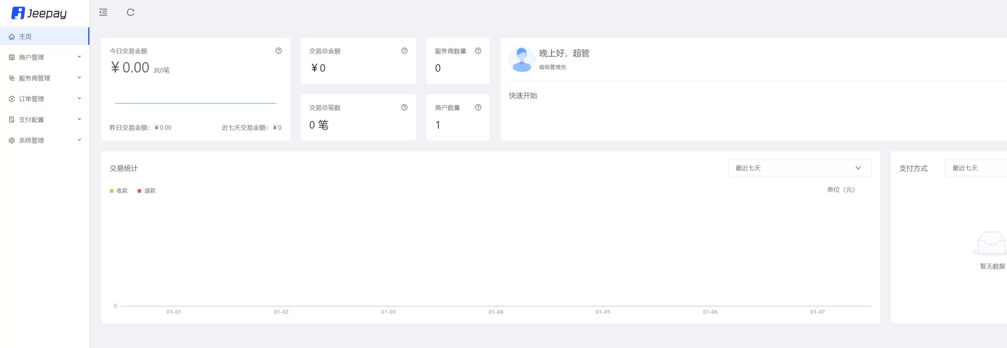 【java支付】 Jeepay开源支付系统 java语言开发的三方支付系统+视频搭建教程插图1 【java支付】 Jeepay开源支付系统 java语言开发的三方支付系统+视频搭建教程插图1