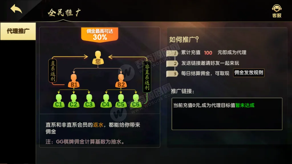 【U3DGG游戏】二开超美网狐U3D二开GG游戏 完整服务器打包+双端齐全插图7 【U3DGG游戏】二开超美网狐U3D二开GG游戏 完整服务器打包+双端齐全插图7