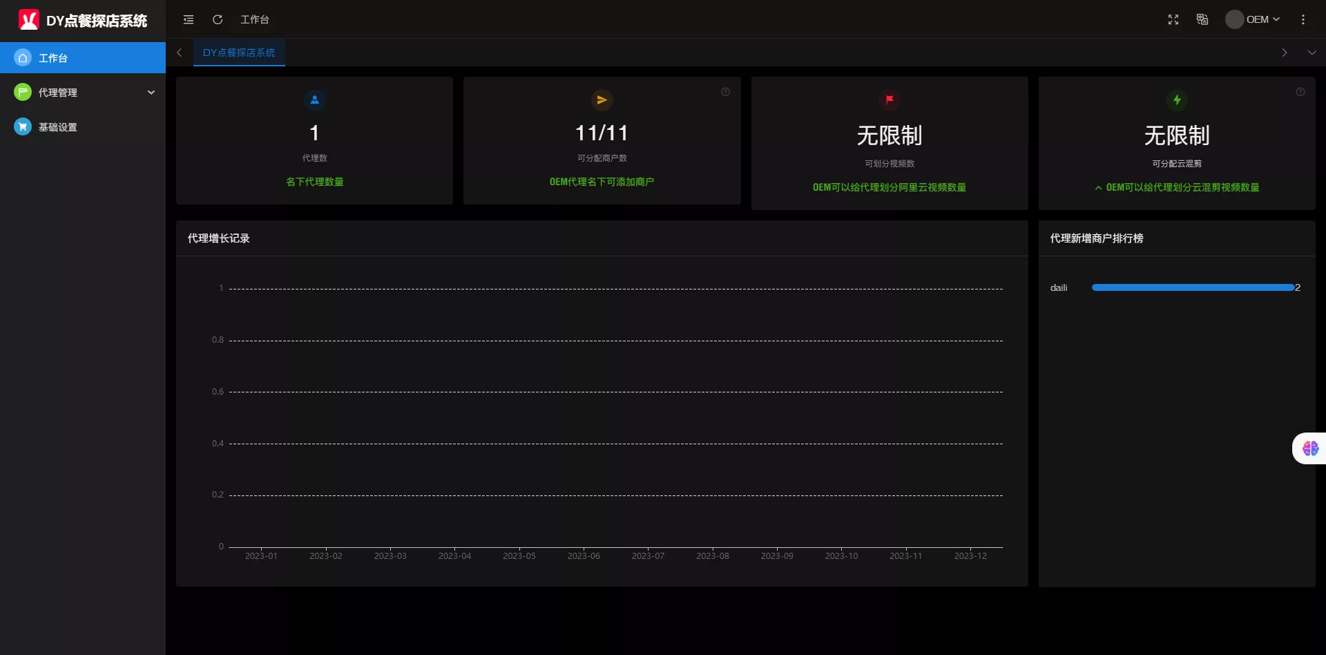 【抖音点餐爆店系统】带团购+曝光+探店+混剪+裂变+达人探店系统+本地生活运营+点餐爆客码插图3 【抖音点餐爆店系统】带团购+曝光+探店+混剪+裂变+达人探店系统+本地生活运营+点餐爆客码插图3