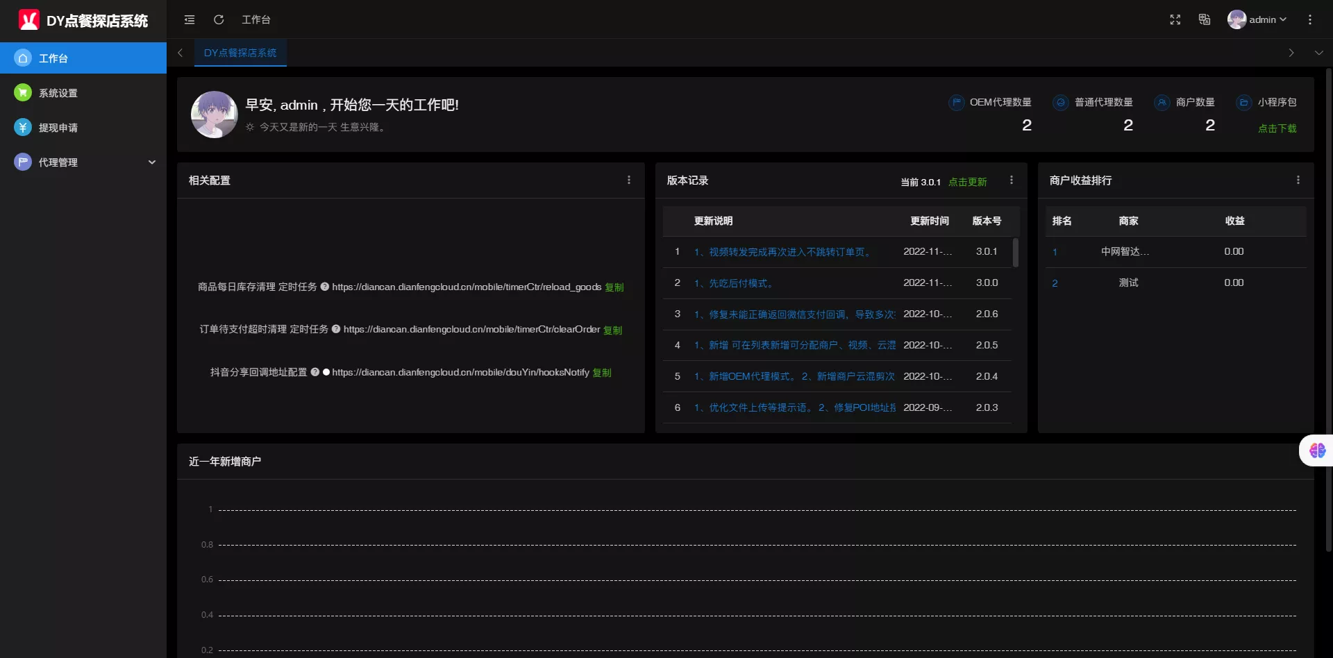 【抖音点餐爆店系统】带团购+曝光+探店+混剪+裂变+达人探店系统+本地生活运营+点餐爆客码插图5 【抖音点餐爆店系统】带团购+曝光+探店+混剪+裂变+达人探店系统+本地生活运营+点餐爆客码插图5