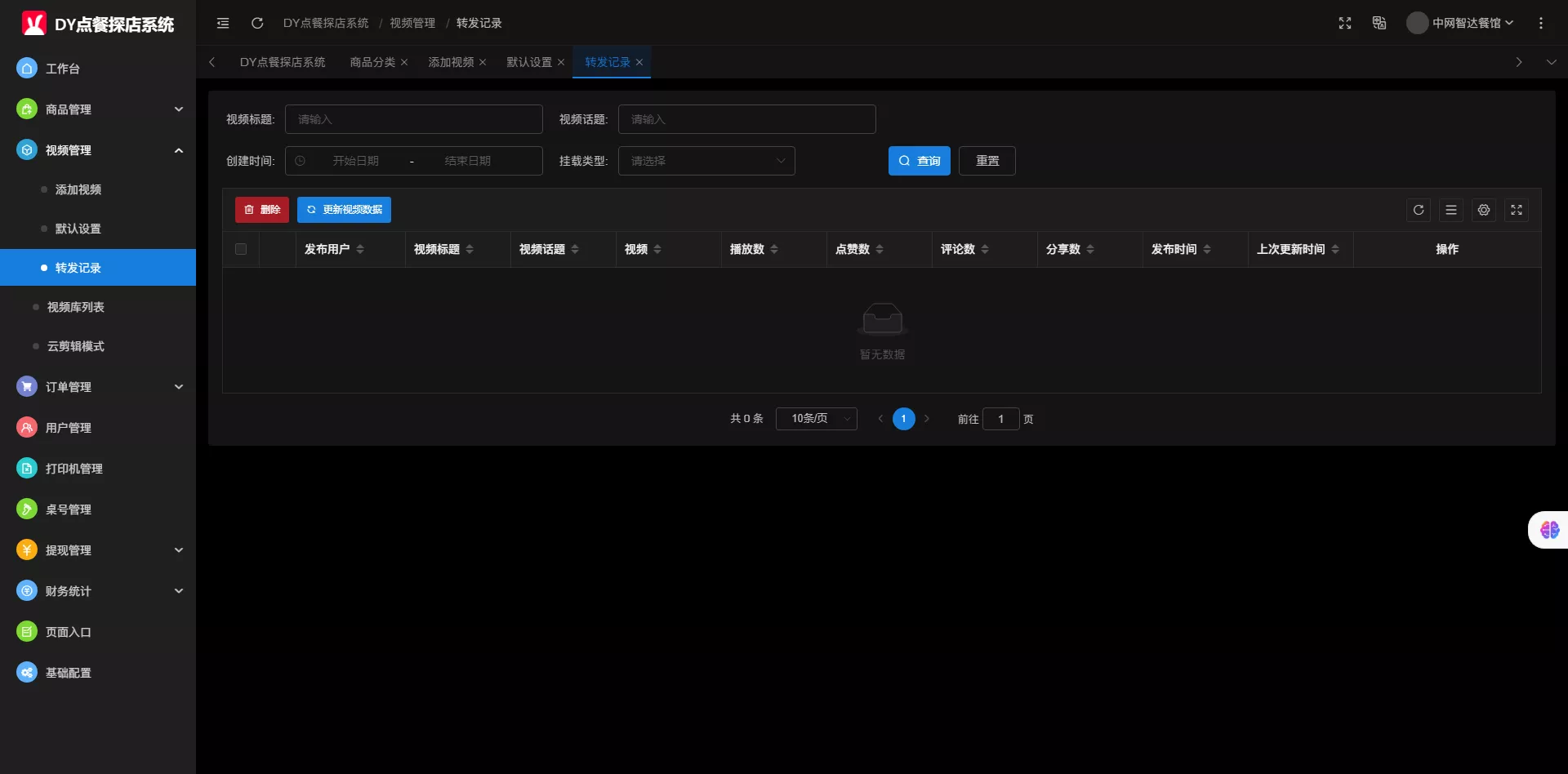 【抖音点餐爆店系统】带团购+曝光+探店+混剪+裂变+达人探店系统+本地生活运营+点餐爆客码插图21 【抖音点餐爆店系统】带团购+曝光+探店+混剪+裂变+达人探店系统+本地生活运营+点餐爆客码插图21