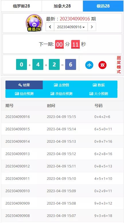 【定制开发】的幸运28开奖网源码+加拿大28走势图+幸运28计划开奖预测网站插图1 【定制开发】的幸运28开奖网源码+加拿大28走势图+幸运28计划开奖预测网站插图1