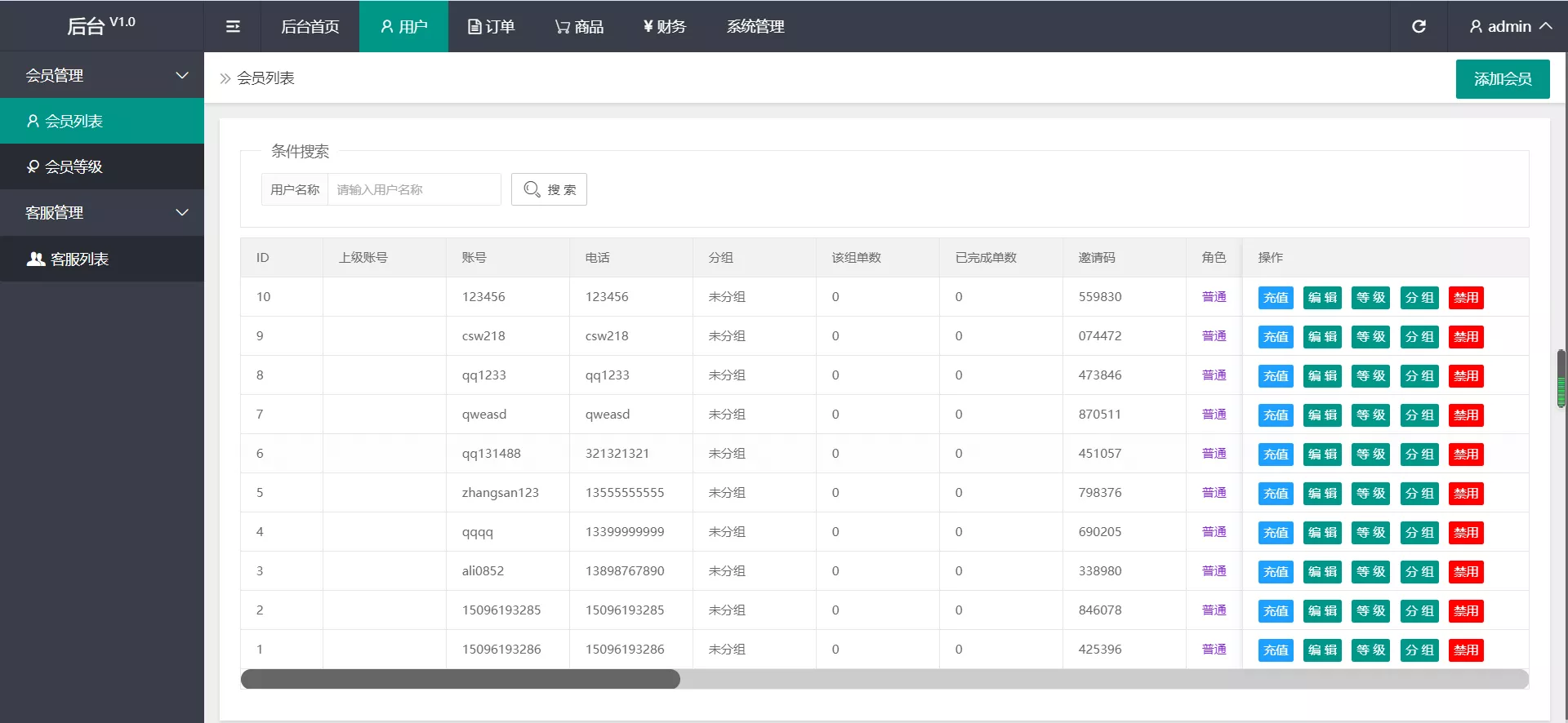 【亚马逊抢单源码】自动抓取订单任务邀请英文+西班牙语可自动切换语言插图6 【亚马逊抢单源码】自动抓取订单任务邀请英文+西班牙语可自动切换语言插图6