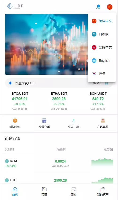 【区块链合约交易所源码】新币币交易所USDT秒合约杠杆C2C法币交易 手机端为VUE纯源码插图9 【区块链合约交易所源码】新币币交易所USDT秒合约杠杆C2C法币交易 手机端为VUE纯源码插图9
