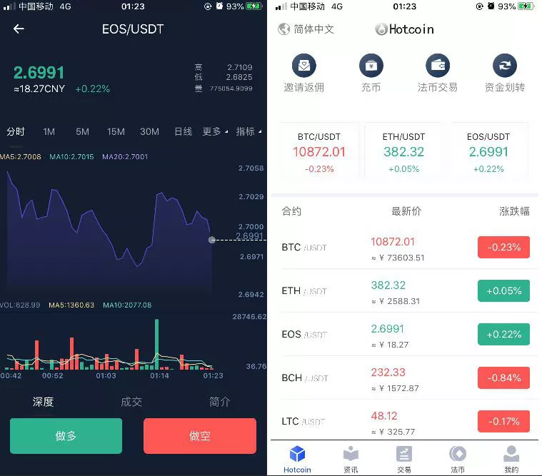 【原生合约交易所完整源码】原生安卓源码+IOS端源码+币币+OTC承兑商+永续合约插图1 【原生合约交易所完整源码】原生安卓源码+IOS端源码+币币+OTC承兑商+永续合约插图1
