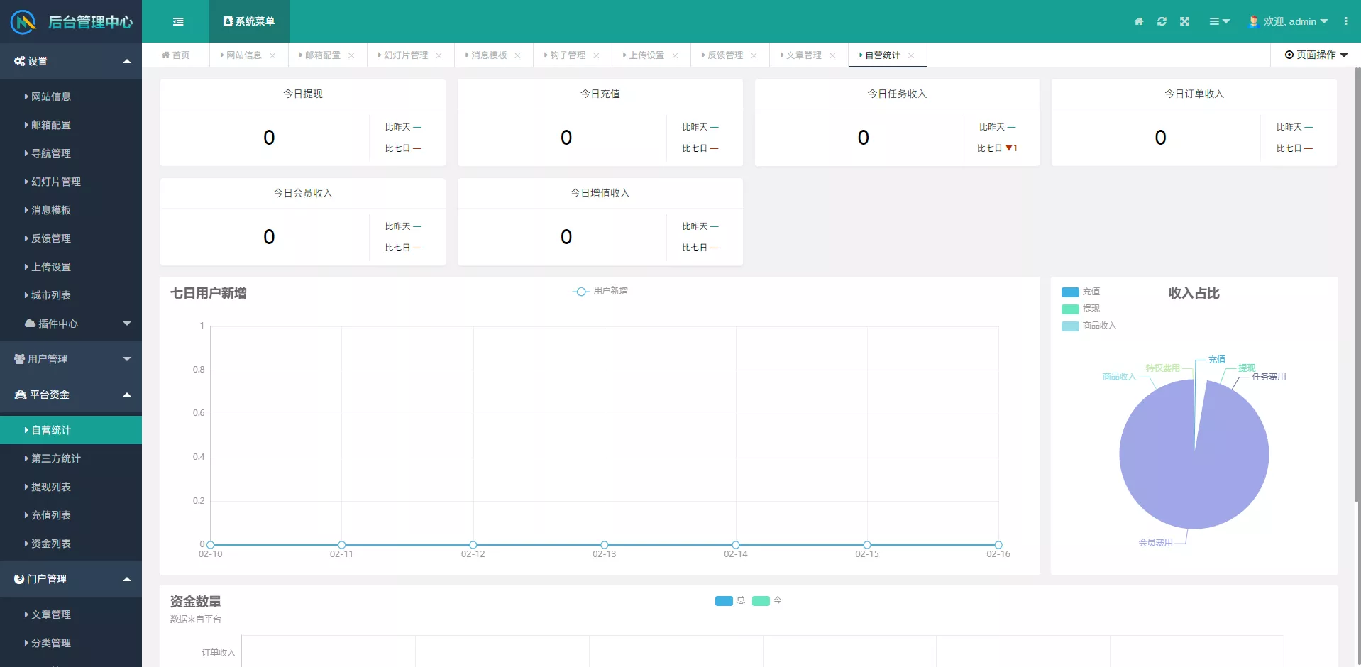 【任务悬赏平台源码】uniapp+Thinkphp悬赏任务源码+视频搭建教程插图11 【任务悬赏平台源码】uniapp+Thinkphp悬赏任务源码+视频搭建教程插图11
