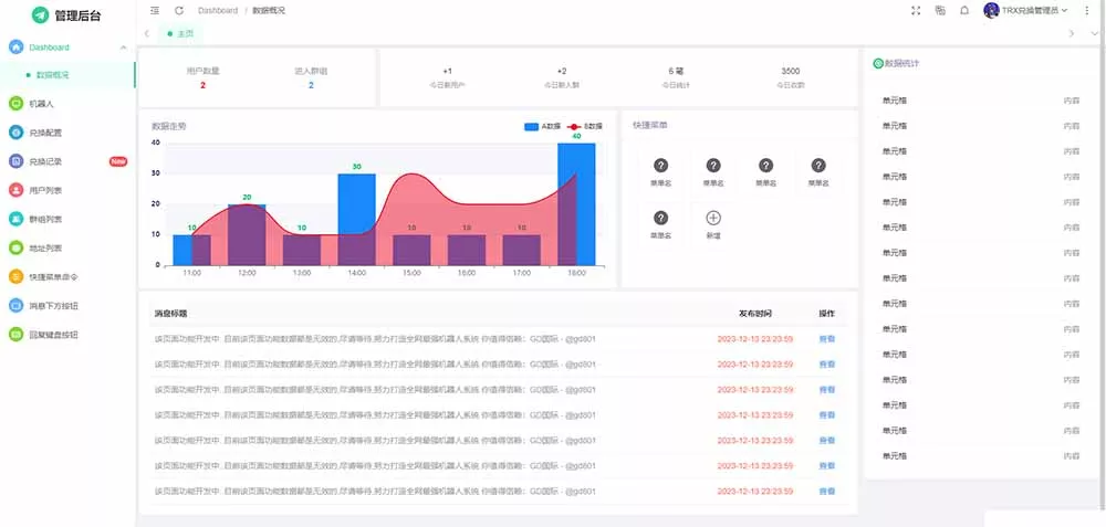 【TRX自动兑换】机器人源码+搭建教程插图2 【TRX自动兑换】机器人源码+搭建教程插图2