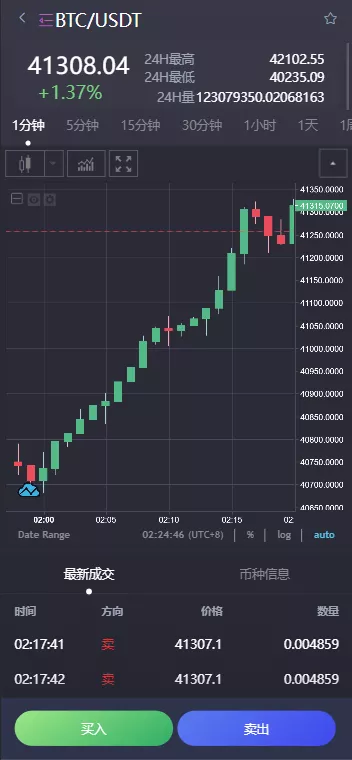 【多语言bbvcoin交易所】合约交易+期权交易+币币交易+申购+质押挖矿+有代理系统14种语言+h5+pc前后端开源插图5 【多语言bbvcoin交易所】合约交易+期权交易+币币交易+申购+质押挖矿+有代理系统14种语言+h5+pc前后端开源插图5