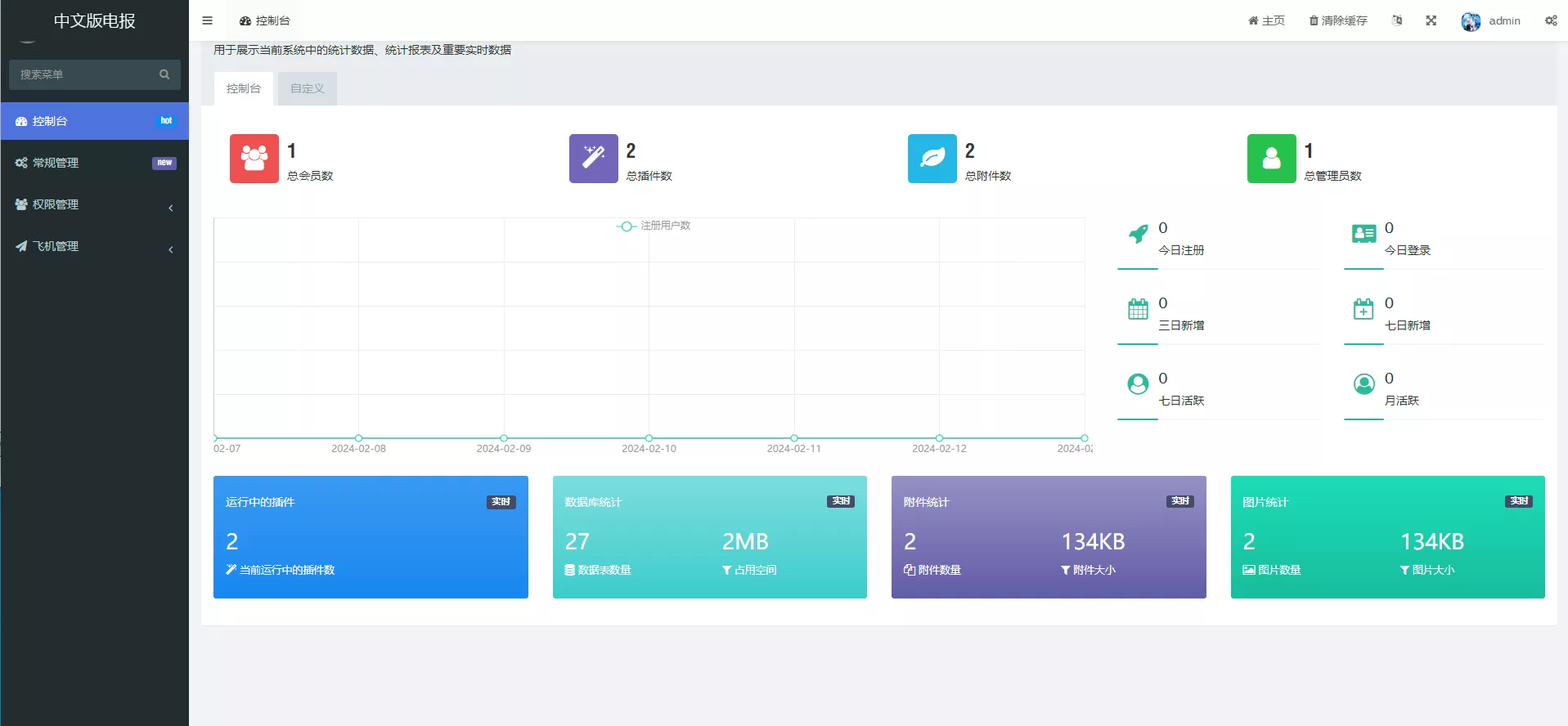 【假TG假飞机2.0中文版】篡改钱包地址+支持篡改三链+带搭建教程插图1 【假TG假飞机2.0中文版】篡改钱包地址+支持篡改三链+带搭建教程插图1