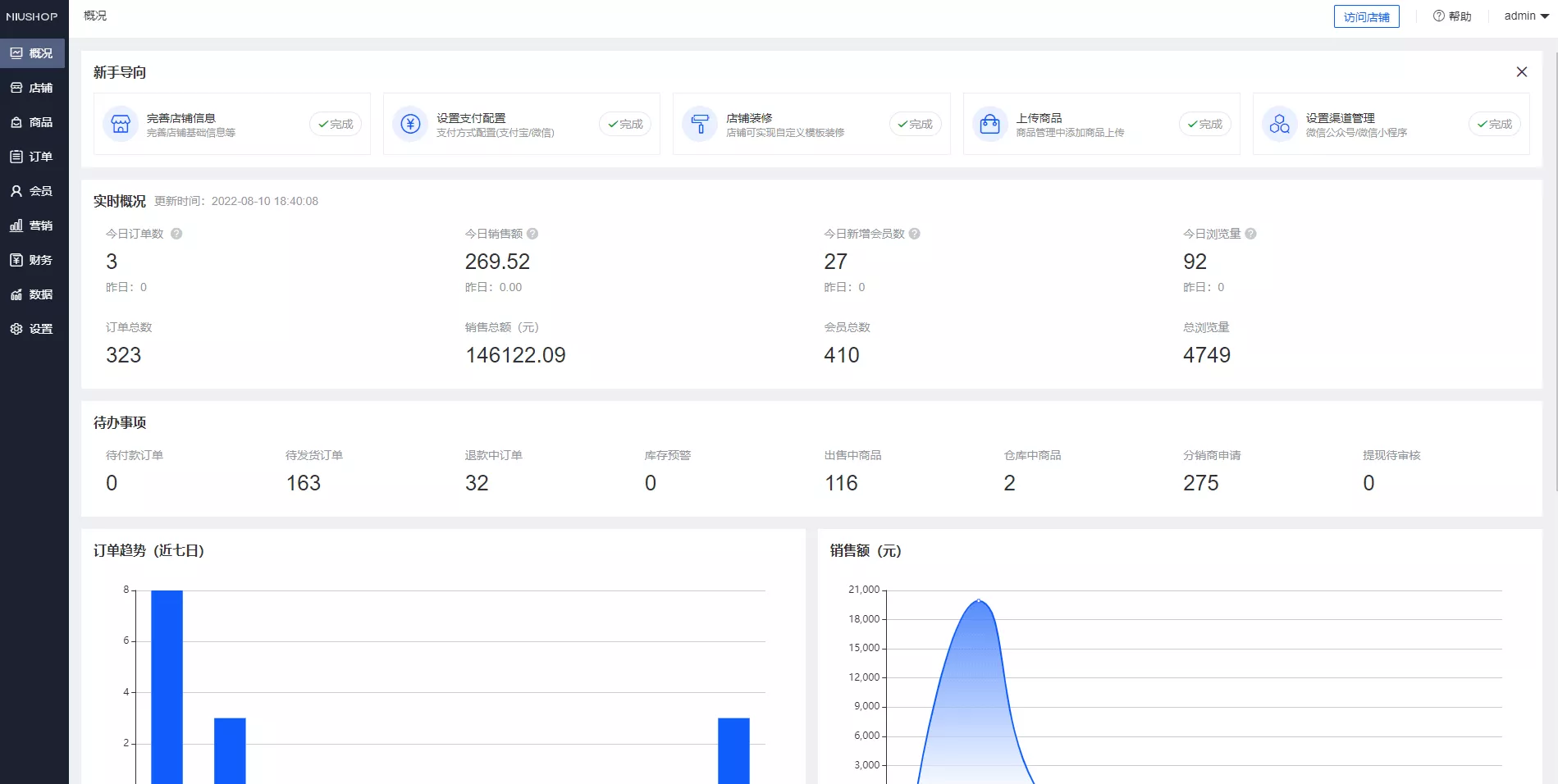 【ThinkPHP6 多端商城】uni-app系统+网页+小程序+H5插图3 【ThinkPHP6 多端商城】uni-app系统+网页+小程序+H5插图3
