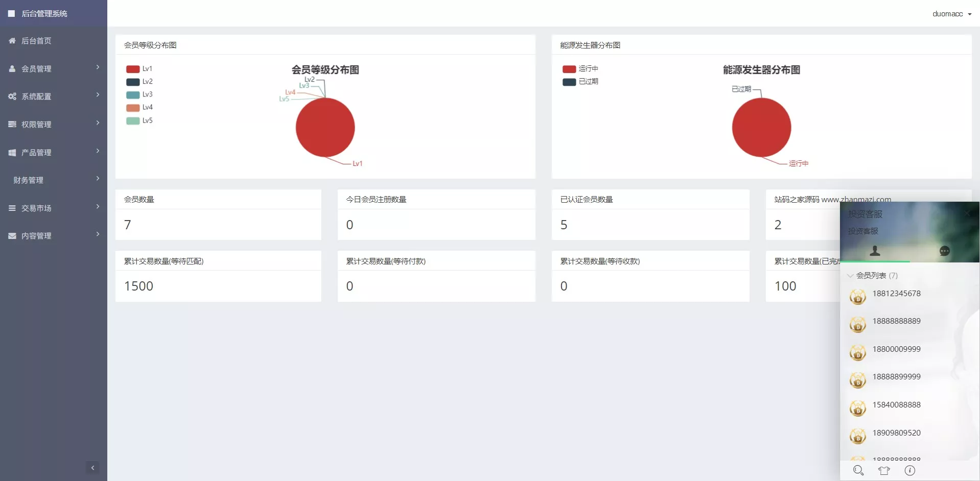 【GRC晶盒能源云算力矿机理财系统】Grcnyst云算力矿机+区块链云算力矿机+余额宝理财+虚拟币交易市场+前端html+后端PHP插图6 【GRC晶盒能源云算力矿机理财系统】Grcnyst云算力矿机+区块链云算力矿机+余额宝理财+虚拟币交易市场+前端html+后端PHP插图6