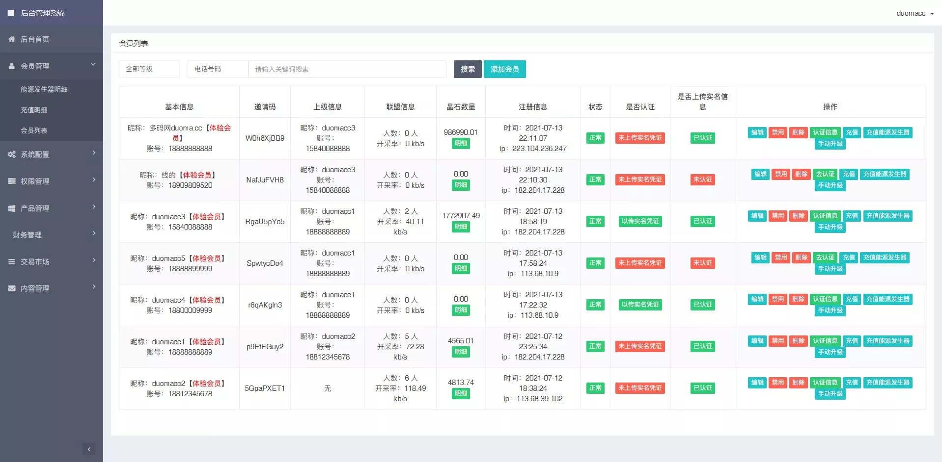 【GRC晶盒能源云算力矿机理财系统】Grcnyst云算力矿机+区块链云算力矿机+余额宝理财+虚拟币交易市场+前端html+后端PHP插图8 【GRC晶盒能源云算力矿机理财系统】Grcnyst云算力矿机+区块链云算力矿机+余额宝理财+虚拟币交易市场+前端html+后端PHP插图8