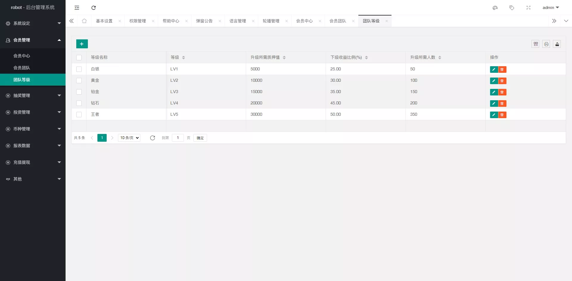 【BTC虚拟币投资理财系统源码】定期存币收益理财+加密货币质押机器人量化交易插图15 【BTC虚拟币投资理财系统源码】定期存币收益理财+加密货币质押机器人量化交易插图15