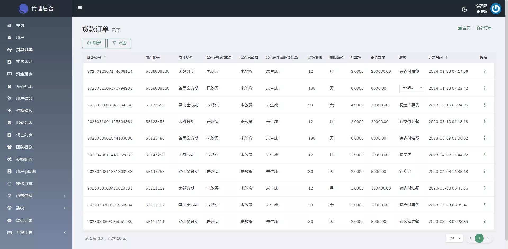 【海外贷款信贷产品源码】线上贷款产品大全+贷款平台软件源码+海外借贷平台插图8 【海外贷款信贷产品源码】线上贷款产品大全+贷款平台软件源码+海外借贷平台插图8